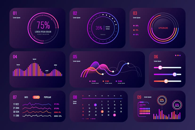 dashboard screenshot with dials and graphs.