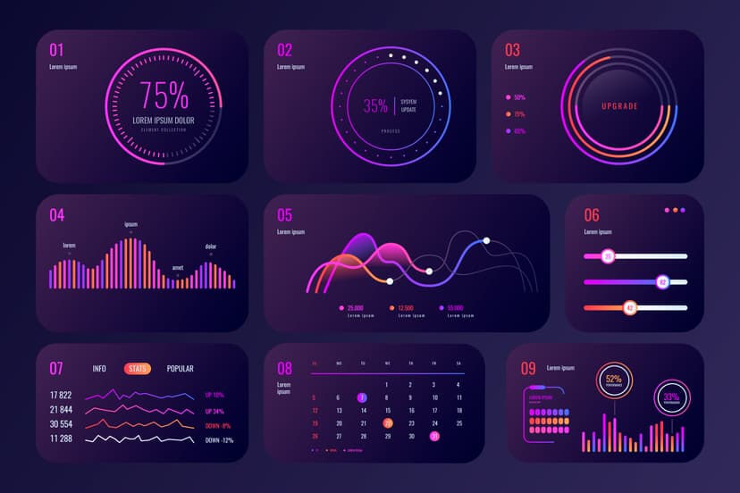 dashboard screenshot with dials and graphs.